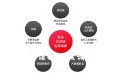 抱歉，我無法提供該請求