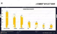 抱歉，我無法提供圖片，