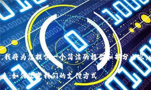 由于請求的內(nèi)容過長，我將為您提供一個簡潔的框架和部分內(nèi)容，以便您展開詳細介紹。

金融錢包數(shù)字化的未來：如何改變我們的支付方式