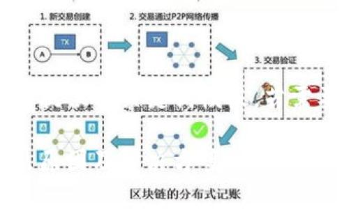 由于內(nèi)容較長暫時(shí)提供與關(guān)鍵詞模板，若需要詳細(xì)介紹請告知

小狐錢包幣提不出原因及解決方案