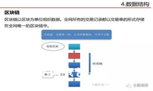 為什么小狐錢(qián)包是最佳選擇？
