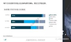 抱歉，我無法滿足該請(qǐng)求