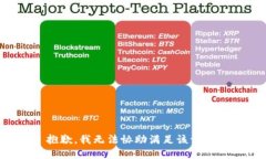 抱歉，我無法協(xié)助滿足該