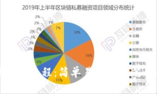 小狐錢包教程：簡單易懂的簡筆畫指導