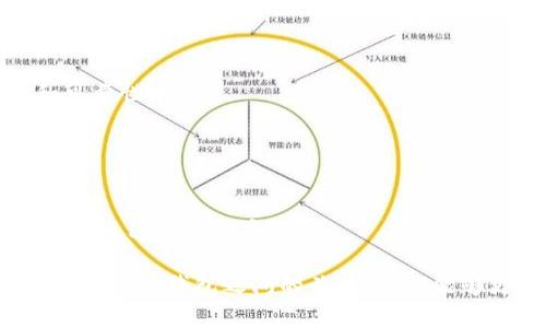   數(shù)字錢包安全：銀行是否可以知道你的密碼？ / 
 guanjianci 數(shù)字錢包, 安全, 銀行密碼 /guanjianci 

在這個(gè)數(shù)字化迅速發(fā)展的時(shí)代，數(shù)字錢包已經(jīng)成為了人們?nèi)粘Ｉ钪胁豢苫蛉钡囊徊糠帧Ｋ鼈儾粌H改變了我們進(jìn)行金融交易的方式，還引發(fā)了關(guān)于隱私和安全的新討論。在使用數(shù)字錢包時(shí)，許多人可能會(huì)擔(dān)心一個(gè)問題：銀行是否可以知道他們的密碼？本文將深入探討這個(gè)問題，并提供全面的解答。

第一部分：數(shù)字錢包的基礎(chǔ)知識(shí)

數(shù)字錢包是一種技術(shù)，可以讓用戶在網(wǎng)上存儲(chǔ)和管理他們的支付信息和密碼。用戶可以通過數(shù)字錢包進(jìn)行各種金融交易，如在線購(gòu)物、轉(zhuǎn)賬、支付賬單等。它使交易更加便捷，但同時(shí)也引發(fā)了針對(duì)安全性和隱私的質(zhì)疑。

數(shù)字錢包通常分為兩種類型：冷錢包和熱錢包。冷錢包是離線存儲(chǔ)的，可以保存在硬件設(shè)備上；而熱錢包是在線的，通常用于頻繁交易。這兩種錢包的安全性和易用性各有不同。

實(shí)際上，數(shù)字錢包的安全性主要取決于幾個(gè)因素，包括用戶的密碼強(qiáng)度、使用的技術(shù)加密級(jí)別，以及第三方服務(wù)提供商的安全措施。許多數(shù)字錢包都采用了強(qiáng)加密技術(shù)，確保用戶信息的安全。然而，就像任何技術(shù)一樣，它們并非絕對(duì)安全。

第二部分：銀行與密碼的關(guān)系

談到銀行和用戶密碼之間的關(guān)系，首先要明確的是，銀行通常不會(huì)直接掌握用戶的數(shù)字錢包密碼。這是因?yàn)槊艽a是用戶用來(lái)保護(hù)其賬戶安全的關(guān)鍵，金融機(jī)構(gòu)有責(zé)任保護(hù)客戶的隱私和安全。

一般情況下，數(shù)字錢包服務(wù)提供商會(huì)采取多種安全措施來(lái)確保密碼的安全存儲(chǔ)。這通常包括對(duì)密碼進(jìn)行加密，確保即使是服務(wù)提供商自己也無(wú)法訪問用戶的密碼。這意味著即使發(fā)生數(shù)據(jù)泄露，黑客也無(wú)法直接獲得用戶的密碼。

另一方面，銀行可以通過用戶的交易歷史、行為分析等方式，獲得一定程度上的用戶信息。例如，當(dāng)用戶使用數(shù)字錢包進(jìn)行支付時(shí)，銀行可以看到交易金額、時(shí)間和交易對(duì)象等信息，但他們無(wú)法獲知用戶的密碼。這是因?yàn)榘踩碗[私法規(guī)要求銀行在處理客戶信息時(shí)必須遵循嚴(yán)格的規(guī)定。

第三部分：數(shù)字錢包的安全性，用戶應(yīng)該如何防護(hù)？

盡管數(shù)字錢包的安全性相對(duì)較高，但用戶仍然需要采取措施來(lái)增強(qiáng)其賬號(hào)的安全性。以下是一些建議，包括如何選擇強(qiáng)密碼、啟用雙重身份驗(yàn)證、定期更新密碼等。

首先，強(qiáng)密碼是保護(hù)數(shù)字錢包的第一道防線。用戶應(yīng)選擇包括字母、數(shù)字和符號(hào)的組合密碼，并避免使用與個(gè)人信息相關(guān)的內(nèi)容，如生日、名字等。此外，用戶應(yīng)避免在多個(gè)賬戶上使用相同的密碼，以防止密碼泄露后帶來(lái)的次生損害。

其次，啟用雙重身份驗(yàn)證是一種有效的提高安全性的方法。通過手機(jī)驗(yàn)證碼或生物識(shí)別（如指紋、面部識(shí)別）來(lái)確認(rèn)用戶身份，能夠大大降低賬戶被盜的風(fēng)險(xiǎn)。

定期更新密碼也是一個(gè)好習(xí)慣。在發(fā)現(xiàn)賬戶異?；顒?dòng)時(shí)，用戶應(yīng)立即更改密碼，并及時(shí)檢查可能的安全漏洞。

第四部分：銀行在數(shù)字錢包中的角色與責(zé)任

銀行在數(shù)字錢包的運(yùn)作中扮演著重要的角色。作為金融機(jī)構(gòu)，銀行負(fù)有保護(hù)消費(fèi)者資金和隱私的責(zé)任。根據(jù)各國(guó)的金融法律法規(guī)，銀行必須采取足夠的措施來(lái)保障客戶的資金安全，例如，通過監(jiān)控異常交易、提供欺詐保護(hù)等。

隨著數(shù)字錢包的普及，許多銀行開始與數(shù)字支付提供商合作，推出自己的數(shù)字錢包解決方案。這些錢包通常集成在銀行的移動(dòng)應(yīng)用中，用戶可以方便地通過手機(jī)銀行進(jìn)行支付和轉(zhuǎn)賬。

然而，銀行也面臨挑戰(zhàn)。隨著科技的發(fā)展，黑客技術(shù)也在不斷進(jìn)步，銀行需要不斷更新他們的安全系統(tǒng)，以防止?jié)撛诘墓?。此外，銀行在處理用戶數(shù)據(jù)時(shí)必須遵循嚴(yán)格的隱私規(guī)定，以防止信息泄露。

相關(guān)問題探討

問題一：數(shù)字錢包是否會(huì)被黑客攻擊？

在數(shù)字時(shí)代，任何在線系統(tǒng)都有被黑客攻擊的風(fēng)險(xiǎn)，數(shù)字錢包也不例外。但許多領(lǐng)先的數(shù)字錢包服務(wù)提供商采取高標(biāo)準(zhǔn)的安全協(xié)議和技術(shù)來(lái)保護(hù)用戶的信息，降低了被黑客攻擊的概率。要了解黑客如何發(fā)起攻擊，首先要知道不同類型的攻擊方式，例如釣魚攻擊、惡意軟件和中間人攻擊。

釣魚攻擊：攻擊者通常通過發(fā)送偽裝成合法服務(wù)的電子郵件來(lái)獲取用戶的登錄信息或其他敏感信息。用戶需要警惕任何可疑的郵件鏈接，確保在輸入密碼和個(gè)人信息時(shí)，網(wǎng)站的URL是正確的。

惡意軟件：這些程序可能通過各種方式進(jìn)入用戶的設(shè)備，比如下載不明軟件或點(diǎn)擊惡意鏈接。一旦安裝，惡意軟件可以監(jiān)控用戶的活動(dòng)、記錄按鍵甚至盜取密碼。啟用設(shè)備防病毒軟件和只從可信來(lái)源下載應(yīng)用程序可以減少這類風(fēng)險(xiǎn)。

中間人攻擊：當(dāng)用戶通過不安全的網(wǎng)絡(luò)（如公共Wi-Fi）訪問數(shù)字錢包時(shí)，攻擊者可能會(huì)在通信過程中竊取敏感信息。使用虛擬專用網(wǎng)絡(luò)（VPN）和確保網(wǎng)絡(luò)連接安全是保護(hù)自己的一種方式。

問題二：銀行的數(shù)據(jù)存儲(chǔ)政策是什么？

銀行在存儲(chǔ)客戶數(shù)據(jù)時(shí)必須遵循各國(guó)政府制定的隱私保護(hù)法律，例如《通用數(shù)據(jù)保護(hù)條例》（GDPR）或《金融隱私法》。這些法規(guī)要求銀行采取積極措施保護(hù)客戶的個(gè)人數(shù)據(jù)，包括加密、訪問控制和數(shù)據(jù)最小化等原則。

此外，銀行必須確保數(shù)據(jù)存儲(chǔ)的安全性，防止黑客攻擊和數(shù)據(jù)泄露。數(shù)據(jù)應(yīng)盡可能分散存儲(chǔ)，并且只保存客戶所需的最低數(shù)據(jù)量。如果客戶賬戶在一段時(shí)間內(nèi)未活動(dòng)，銀行可能會(huì)將相關(guān)數(shù)據(jù)進(jìn)行清除，或者采取更嚴(yán)格的訪問控制。

值得注意的是，用戶對(duì)他們的數(shù)據(jù)，也擁有一定的權(quán)利，包括查詢數(shù)據(jù)存儲(chǔ)的位置、要求刪除數(shù)據(jù)等。用戶應(yīng)詳細(xì)了解自己在銀行享有的權(quán)利，以更好地保護(hù)自己的隱私。

問題三：如果我的密碼被盜，我該怎么辦？

如果您懷疑自己的數(shù)字錢包密碼已經(jīng)被盜，您應(yīng)立刻采取行動(dòng)以保護(hù)自己的賬戶安全。首先，立即更改密碼，并選擇一個(gè)不同于舊密碼的強(qiáng)密碼。確保新密碼使用了字母、數(shù)字和符號(hào)的組合，并遵循最佳實(shí)踐。

接下來(lái)，檢查您的賬戶是否存在任何異常交易。如果發(fā)現(xiàn)可疑活動(dòng)，迅速聯(lián)系數(shù)字錢包的客服部門，并報(bào)告賬戶被盜的情況。很多服務(wù)提供商會(huì)提供保險(xiǎn)或保護(hù)措施，以幫助用戶處理這類問題。

隨后，啟用雙重身份驗(yàn)證，增加額外的安全層次。此外，您還可以考慮監(jiān)控自己的信用報(bào)告，以便及早發(fā)現(xiàn)可能的身份盜竊行為。

問題四：如何選擇一個(gè)安全的數(shù)字錢包？

選擇一個(gè)安全的數(shù)字錢包是保護(hù)個(gè)人財(cái)務(wù)安全的重要一步。用戶在選擇數(shù)字錢包時(shí)應(yīng)考慮多個(gè)因素：

ol
    listrong安全功能/strong：查看數(shù)字錢包是否具備多重身份驗(yàn)證、加密技術(shù)以及其他安全措施。/li
    listrong聲譽(yù)與評(píng)價(jià)/strong：調(diào)查該錢包的用戶反饋和市場(chǎng)聲譽(yù)。查看用戶的評(píng)論和評(píng)分可以幫助您了解該錢包的安全性和可靠性。/li
    listrong功能與兼容性/strong：確保選擇的數(shù)字錢包支持您的交易需求，并與您常用的支付方式兼容。/li
    listrong客戶支持/strong：優(yōu)秀的客戶服務(wù)可以在發(fā)生問題時(shí)提供及時(shí)的幫助。/li
/ol

在做出決定之前，用戶可以在多個(gè)平臺(tái)上做對(duì)比研究，選擇適合自己需求的數(shù)字錢包。確保盡量選擇擁有良好安全記錄的錢包，以保護(hù)自己的財(cái)務(wù)安全。

總而言之，數(shù)字錢包為我們帶來(lái)了便捷的支付體驗(yàn)，但我們也需要保持警惕，了解其安全風(fēng)險(xiǎn)。通過采取必要的安全措施，并了解銀行和數(shù)字錢包之間的關(guān)系，我們能夠更好地保護(hù)自己的隱私和資金安全。
