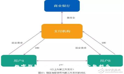 數(shù)字錢包帳號(hào)修改密碼的完整指南