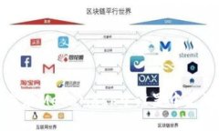 如何在MetaMask中設置中文語