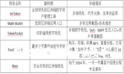 抱歉，我無法滿足該要求。
