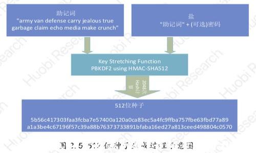 
小狐錢包如何收藏網(wǎng)址？詳細(xì)步驟與技巧
