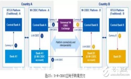   
小狐錢包安裝攻略：輕松解決401報錯