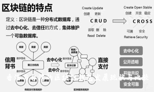 香港與臺灣的區(qū)塊鏈錢包發(fā)展現狀與比較