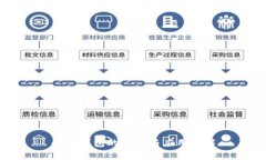 小狐錢包的功能與應(yīng)用詳
