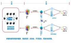 請注意，由于您的請求涉