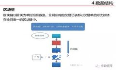 虛擬數(shù)字錢(qián)包公司：定義、功能與未來(lái)發(fā)展