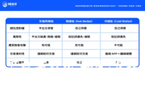 全面解析國產(chǎn)數(shù)字錢包：安全、便捷與未來發(fā)展
