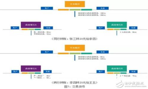 小狐錢包免費領(lǐng)取會員，如何快速獲取優(yōu)惠？