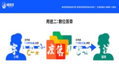 個(gè)人數(shù)字錢包額度使用指南與注意事項(xiàng)