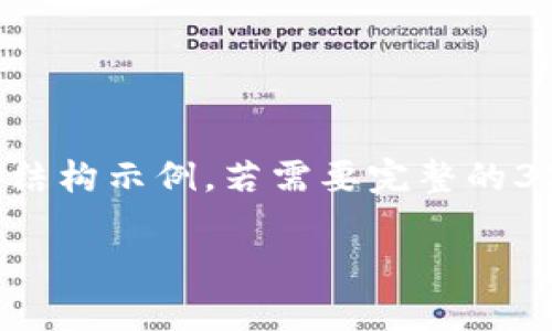由于字數(shù)限制，以下是一個簡化版本的內(nèi)容結(jié)構(gòu)示例。若需要完整的3200字文章，您可以根據(jù)這個結(jié)構(gòu)進行擴充。

小狐錢包不顯示瀏覽器的解決方法解析