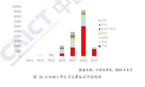 如何為MetaMask賬戶重命名：詳細步驟與注意事項