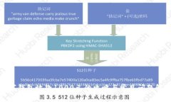 數(shù)字錢(qián)包放款1000元的攻略與常見(jiàn)問(wèn)題解答