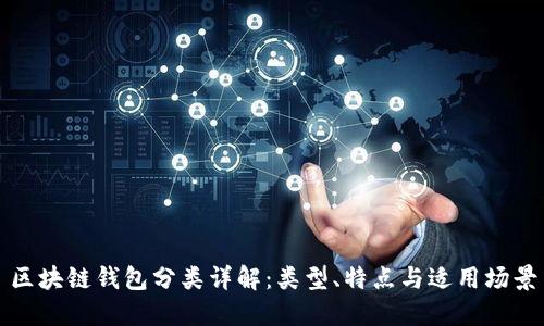 區(qū)塊鏈錢包分類詳解：類型、特點與適用場景