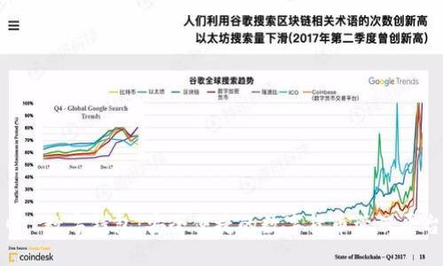 GTL數(shù)字錢包：安全便捷的數(shù)字貨幣管理平臺