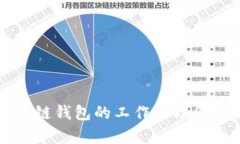 區(qū)塊鏈錢(qián)包的工作原理圖