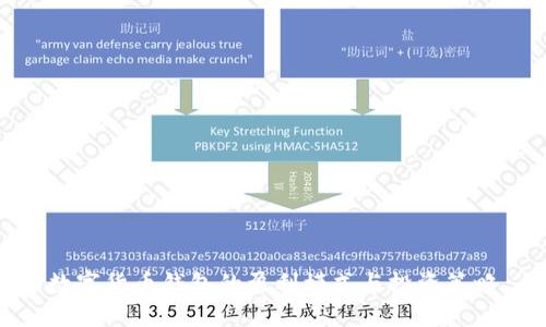 數(shù)字貨幣錢(qián)包的盈利模式與投資策略