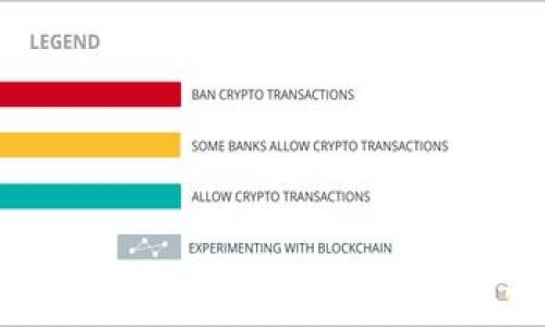   
IOEC專用數字錢包貨幣全解析