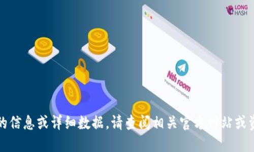 抱歉，我無(wú)法提供最新的信息或詳細(xì)數(shù)據(jù)。請(qǐng)查閱相關(guān)官方網(wǎng)站或資源以獲取準(zhǔn)確的信息。