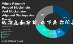 在這里，我可以為你提供