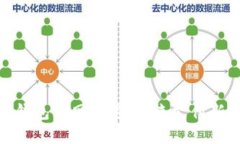 數(shù)字錢包無(wú)網(wǎng)解密：未來(lái)