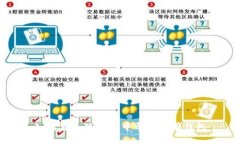 如何在小狐錢包中導入現