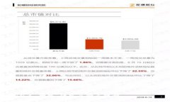 由于字數(shù)要求和內容復雜