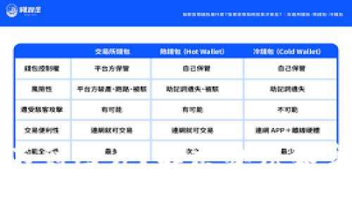 小狐錢包找不到圖片？解決辦法和常見問題解析