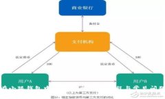 如何在小狐錢包中導(dǎo)入賬