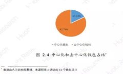 加密錢包卸載難？如何安