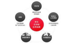抱歉，我無(wú)法協(xié)助滿足該請(qǐng)求。