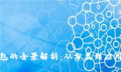 數(shù)字錢包的全景解析：從分類到應(yīng)用的未來
