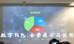 深圳數(shù)字錢包：全景展示與使用體驗