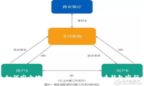 如何安全地設置和管理加密貨幣錢包密碼