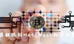 歐易提現(xiàn)到MetaMask的詳細(xì)指
