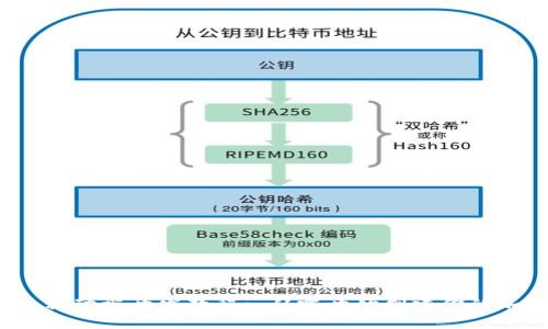 Metamask 移動端開發(fā)教程: 從零開始創(chuàng)建你的加密錢包應(yīng)用