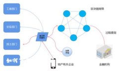 如何下載和使用區(qū)塊鏈錢包：一站式指南