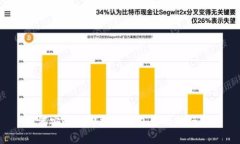 如何安全解綁數(shù)字錢包中