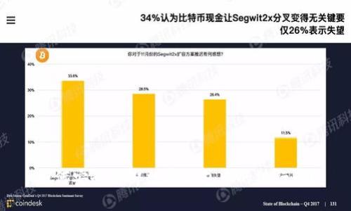 如何安全解綁數(shù)字錢包中的銀行卡？