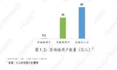 央行數(shù)字錢包支付：未來