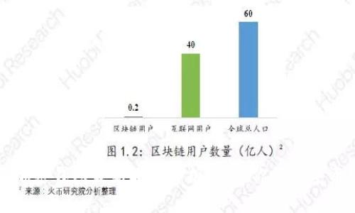 2023年加密錢(qián)包最新政策解析：影響你的數(shù)字資產(chǎn)安全！