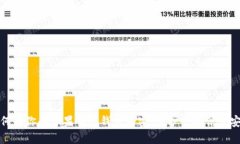 如何為你的蘋果手機錢包