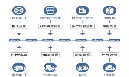 Ok數(shù)字錢包轉(zhuǎn)賬教程：輕松實(shí)現(xiàn)資金自由流動(dòng)